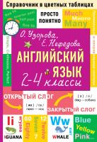 Английский язык. 2-4 классы. Ольга Узорова 