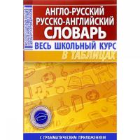 Англо-русский русско-английский словарь