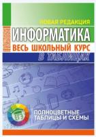 шт