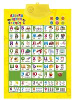 Звуковой плакат "АЗБУКА ЗВУКИ И СЧЕТ" (произношение букв, алфавит, счёт) (арт. ЗП-2699)