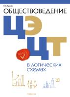 Аверсэв Обществоведение в логических схемах. ЦЭ/ЦТ