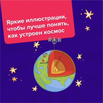 Купить Квиз. Космос  в БУКВАЕШКА