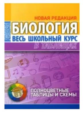 Кузьма Весь школьный курс в таблицах. Биология