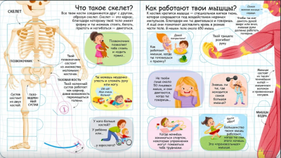 Секреты человека.
