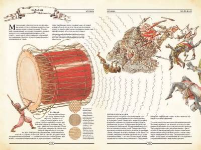 The Book. Как создать цивилизацию заново Та самая книга, которую вы возьмете с собой на необитаемый остров. 