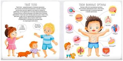 Активити - альбом. Мое тело. Кто я? Что я? Как я?