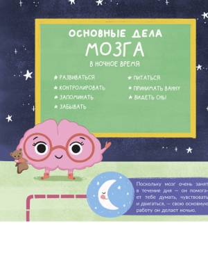 Спокойной ночи, необычный эластичный мозг. Джоан Дик, Терренс Дик