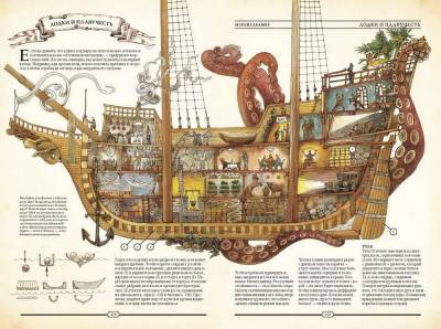 The Book. Как создать цивилизацию заново Та самая книга, которую вы возьмете с собой на необитаемый остров. 