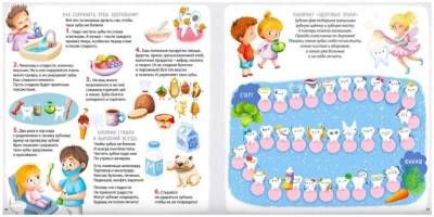 Активити - альбом. Мое тело. Кто я? Что я? Как я?