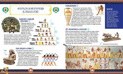 Искусство Древнего Египта. Наследие богов и фараонов.
