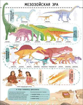 Книга с секретами. Секреты динозавров