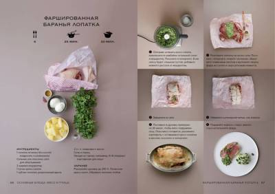 Маленькая книга гурмана. МЕЧТАТЬ НЕ ВРЕДНО!. Марианна Манье-Морено.