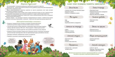 Мой первый виммельбух с окошками