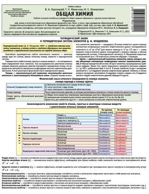 Аверсэв Химия. Буклет "Общая химия"