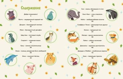 Животные-супергерои. Непридуманные истории для детей. Мария Левченко