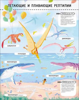 Книга с секретами. Секреты динозавров